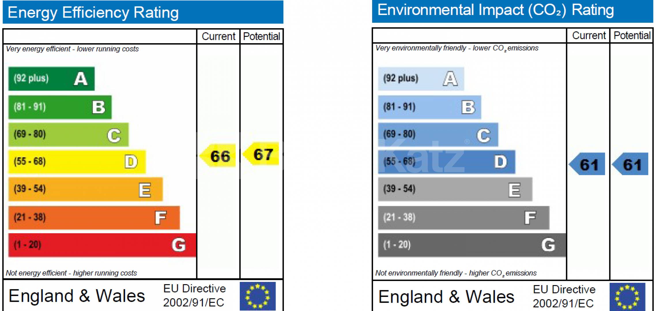 Spacious one bedroom set in period conversion Agar Grove, Camden Square