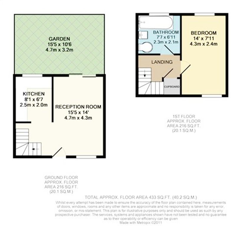 Abbey Gardens floorplan