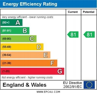 Eden Grove EPC