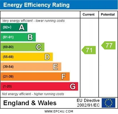 Tetherdown  EPC