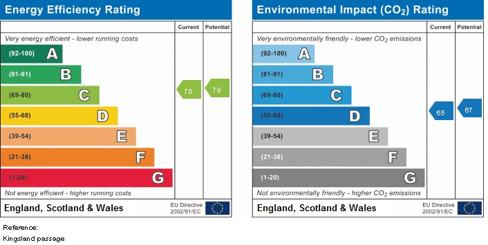Kingsland Passage EPC